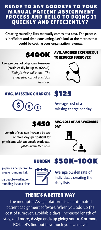 ROI Infographic Jan 2022